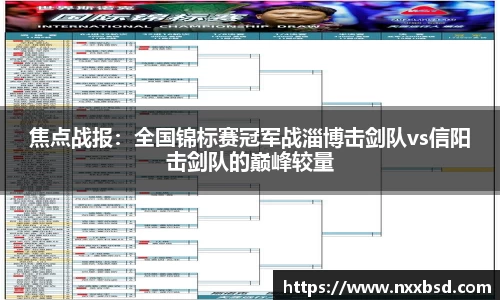焦点战报：全国锦标赛冠军战淄博击剑队vs信阳击剑队的巅峰较量