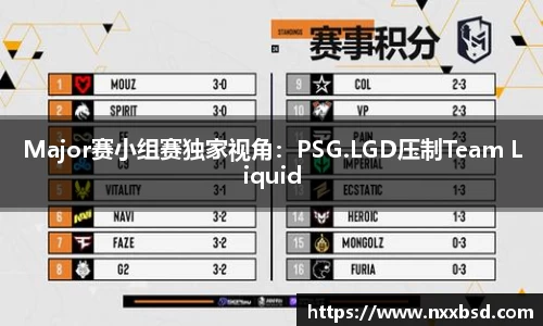 Major赛小组赛独家视角：PSG.LGD压制Team Liquid
